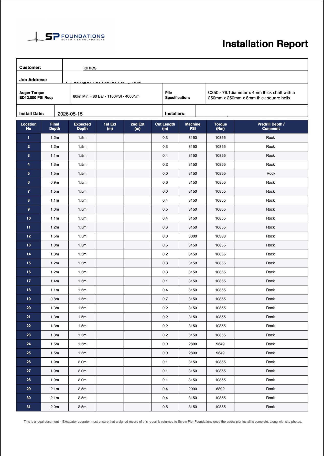 PileLogix installation report PDF